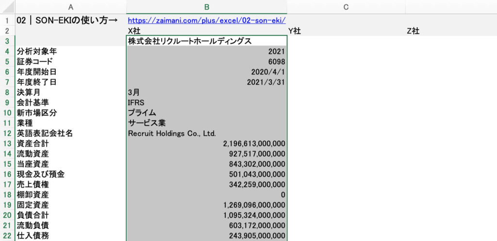 02｜SONEKIの分析手順｜財務データペースト
