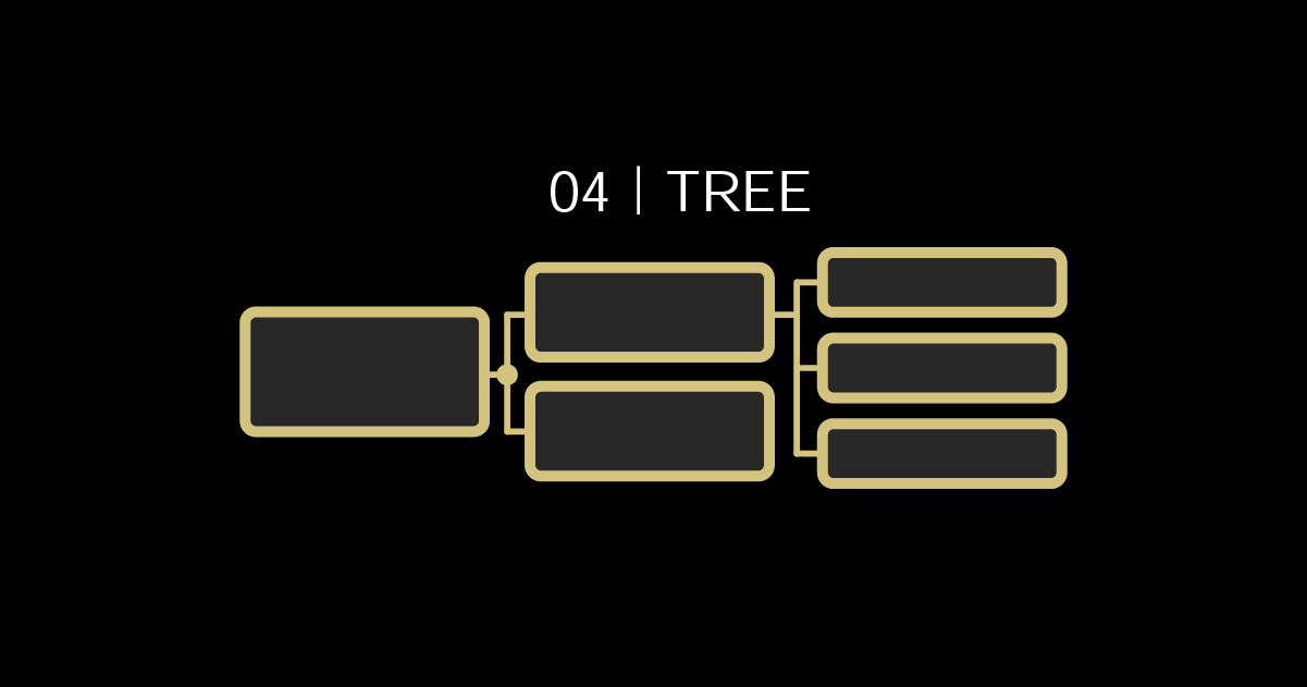 04|TREE|財務KPIをツリー分解・グラフ化するエクセルテンプレート