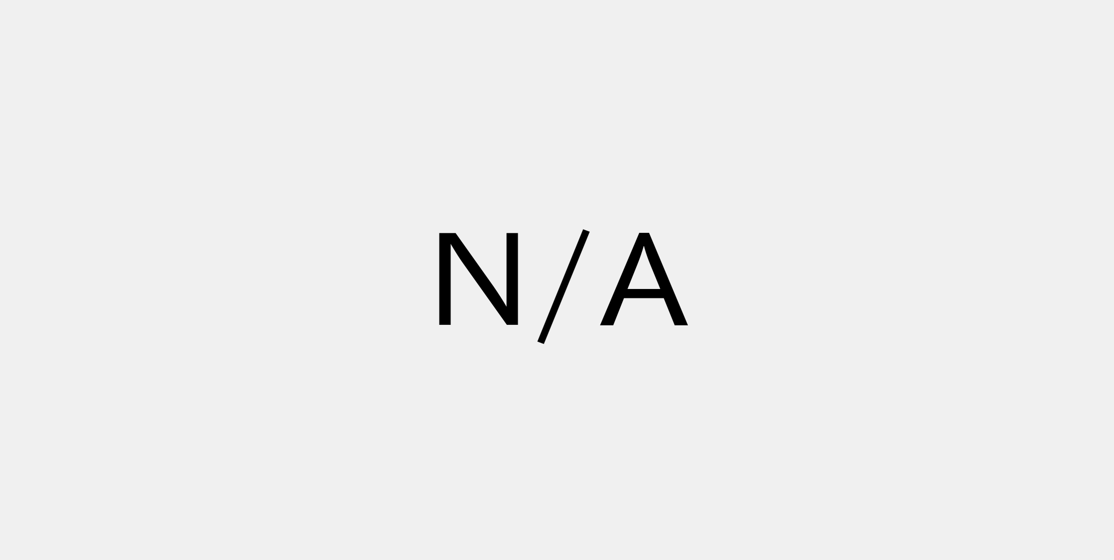 アンジェス｜4563の損益計算書サンキーダイアグラム図解資料
