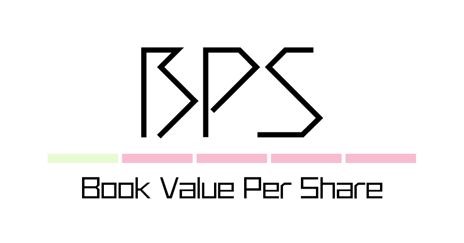 財務指標 | BPS | 一株当たり純資産