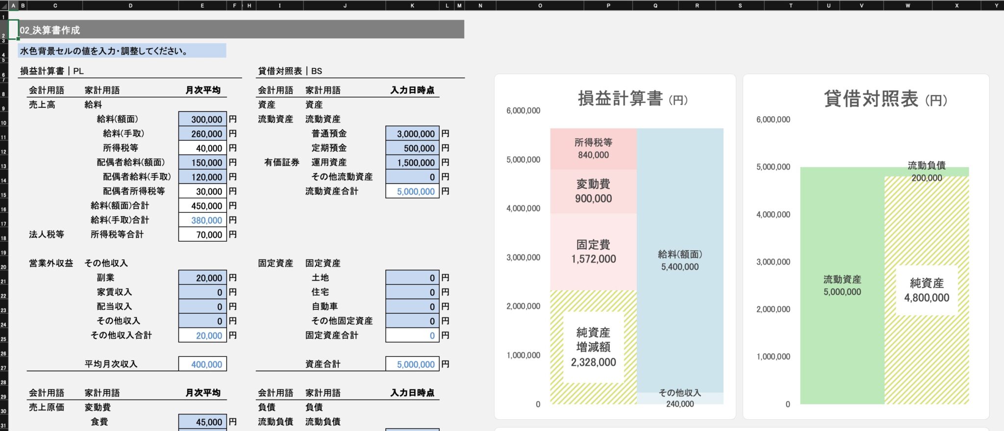 07｜KAKEI｜自分株式会社の家計診断エクセルテンプレート